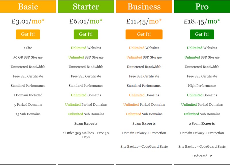 wordpress-pricing-table-plugin-free-and-premium-wordpress-plugins-and