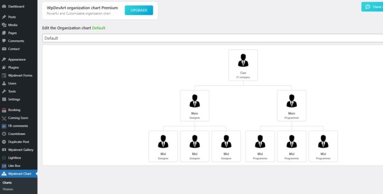WordPress organization chart plugin
